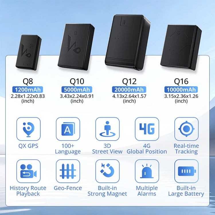 4G GPS Vehicle Tracker with Long Battery Life and Geo-Fence Alerts
