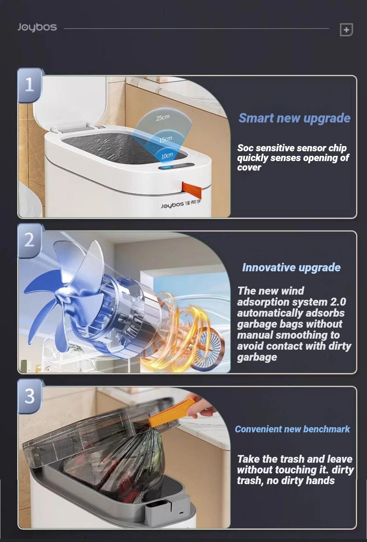 Automatic Sensor Trash Can with Adsorption Bag