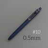 A dark blue Uni ZENTO quick-dry gel pen with a gold-colored tip and a numbered marking of #10 0.5mm.