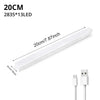 Wireless Rechargeable LED Motion Sensor Night Light
