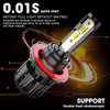 A close-up view of a double flash stroboscopic light bulb assembly for automotive use.