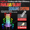 Diagram showing a fanless silent cooling system for an intelligent dynamic temperature control LED module with copper PCB and