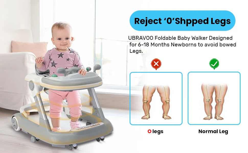 2-in-1 Convertible Baby Walker with Removable Activity Tray