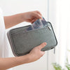 Travel Passport Holder with RFID Zipper Closure