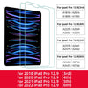 A list of tempered glass screen protectors for various iPad Pro models, including 12.9 inch versions from 3rd to 6th generati