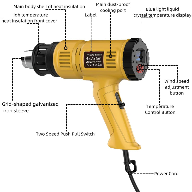 A yellow heat gun with a main body shell, cooling port, label, and various buttons is shown.
