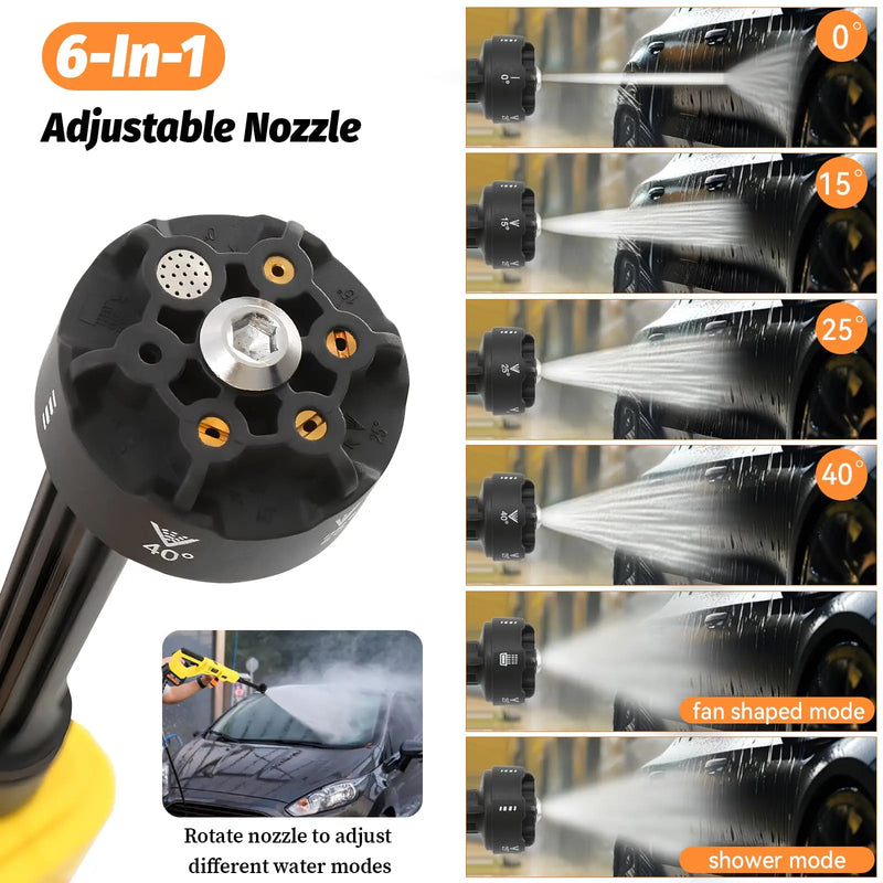 Cordless 20V Pressure Washer for Outdoor Cleaning