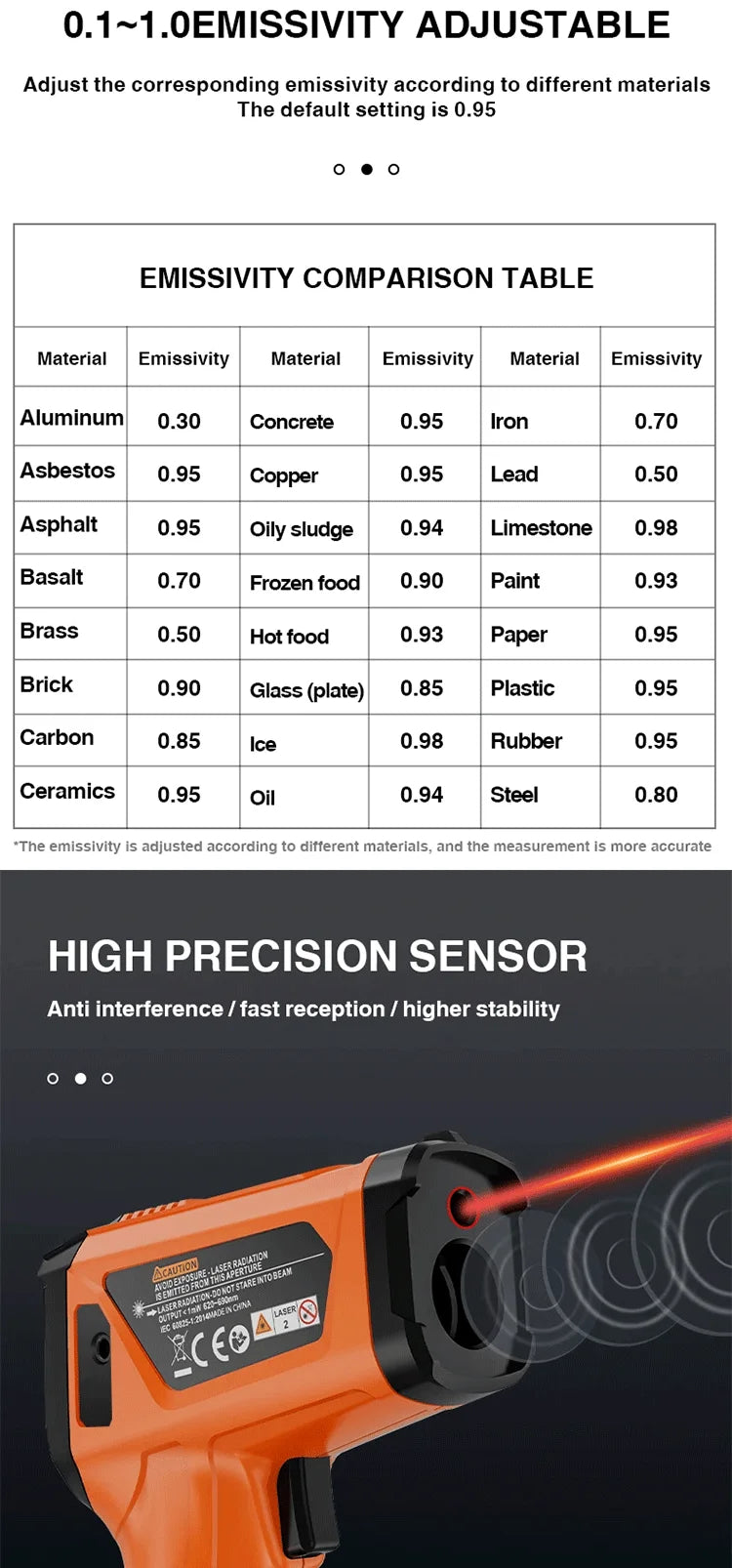 High-Temperature Infrared Thermometer with Color Screen and Humidity Sensing