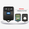 Replacement Remote Car Key for Select Ford, Lincoln, Mercury & Mazda Models