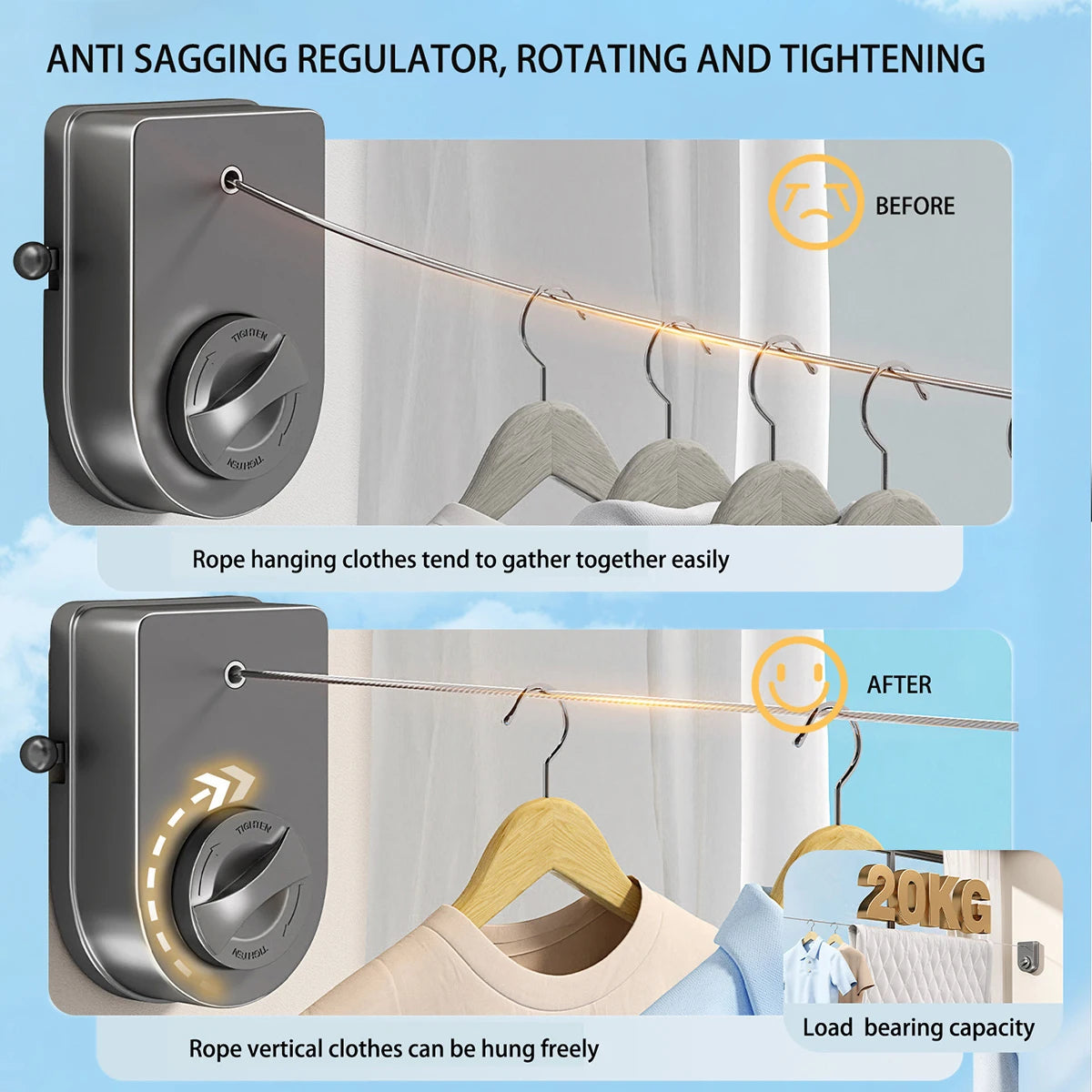Anti sagging regulator, rotating and tightening clothesline device used for hanging clothes.