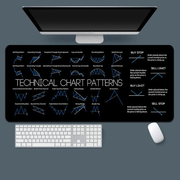 Schwarze Mauspad mit technischen Chartmustern und Trading-Konzepten für die Aktienanalyse.
