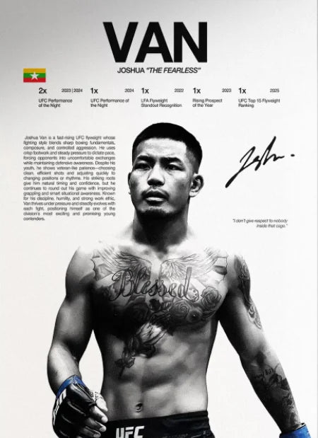 UFC Fighter Canvas Wall Art - MMA Boxing Poster for Gym & Man Cave Decor