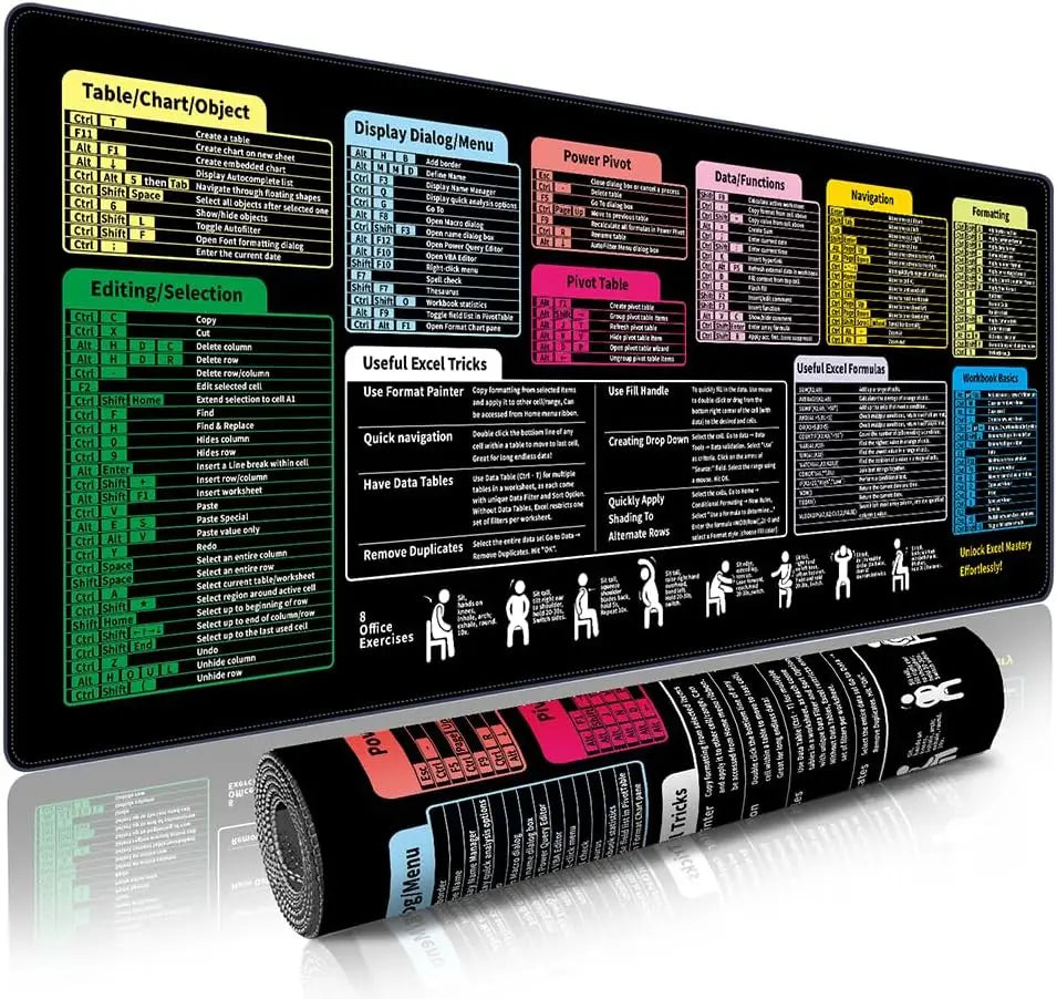 Excel Shortcut Large Mouse Pad with Stitched Edges