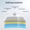 Car Window Tint Film – UV & Heat Protection with Privacy Finish