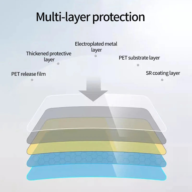 Car Window Tint Film – UV & Heat Protection with Privacy Finish