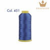 Polyester Embroidery Thread