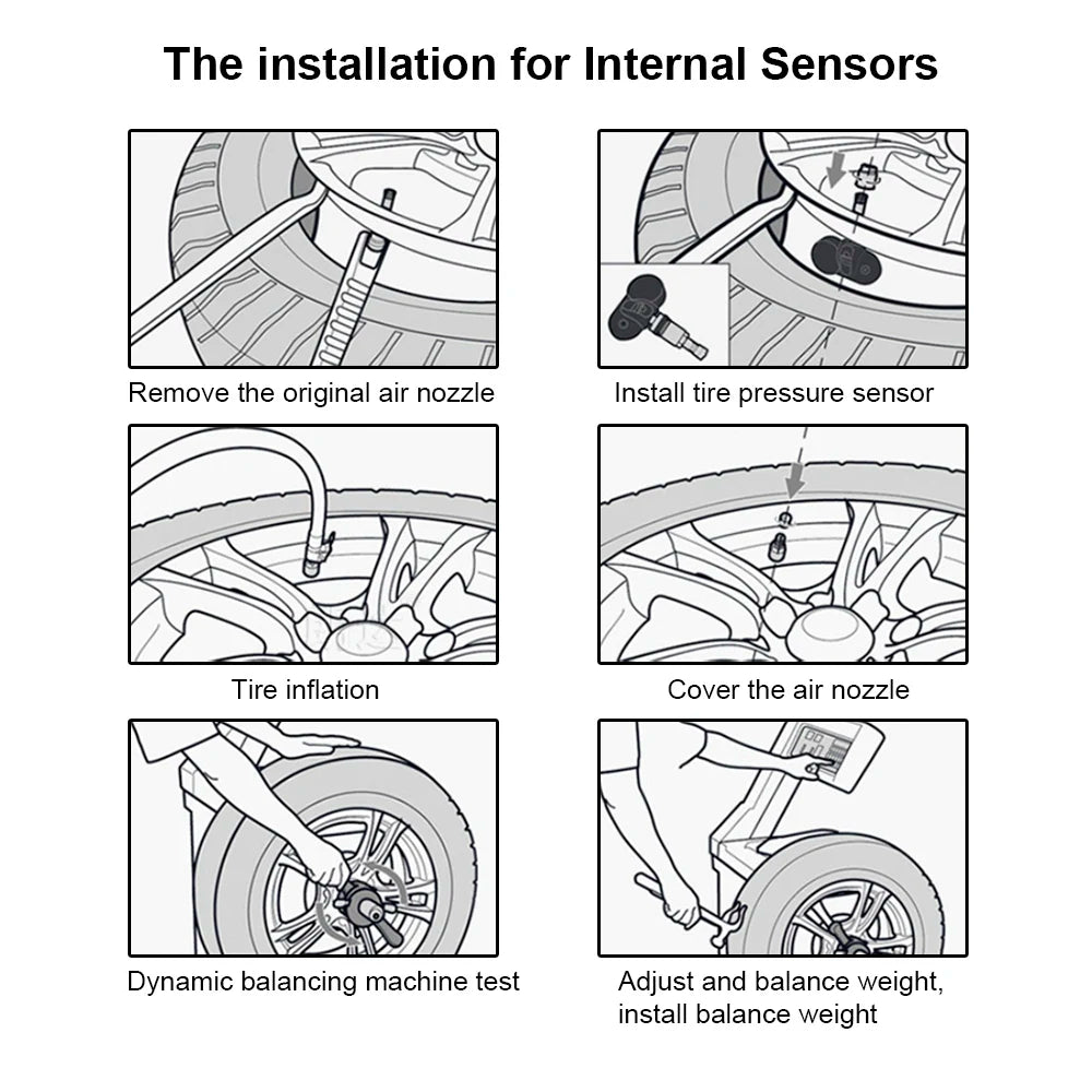 Diagram showing the installation steps for internal sensors, including tire inflation and balancing.