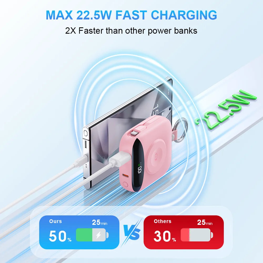 4-in-1 Fast Charging Power Bank with Built-In Cables and LED Display