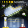 Ultra-Bright LED Headlight Bulbs with Canbus Technology (Pair)