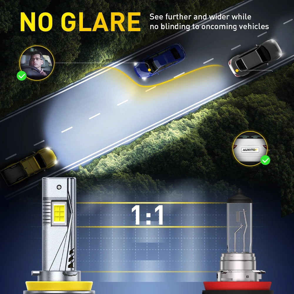 Ultra-Bright LED Headlight Bulbs with Canbus Technology (Pair)