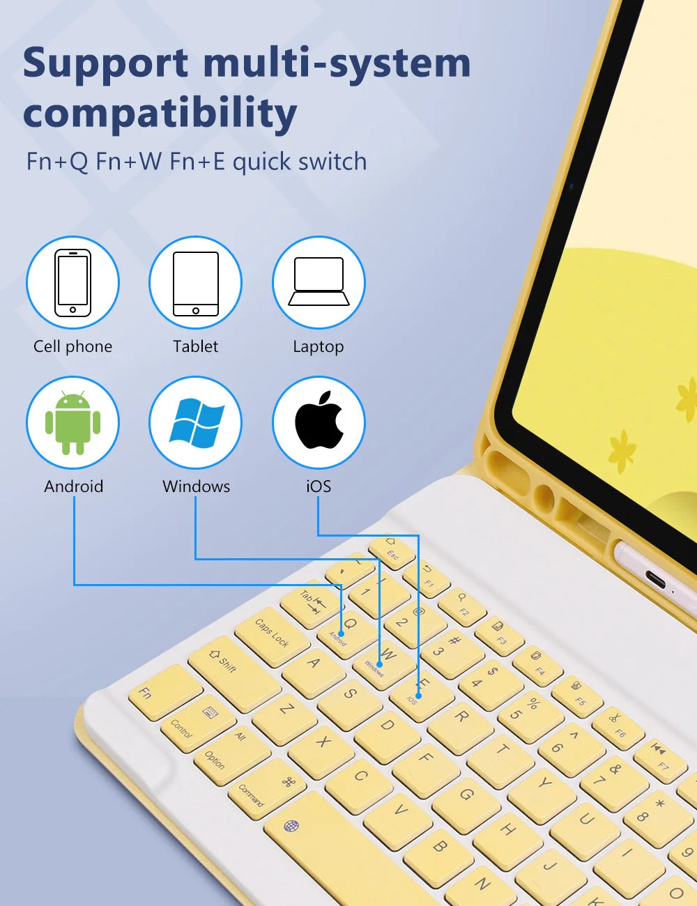iPad Keyboard Case with Detachable Bluetooth Keyboard and Mouse