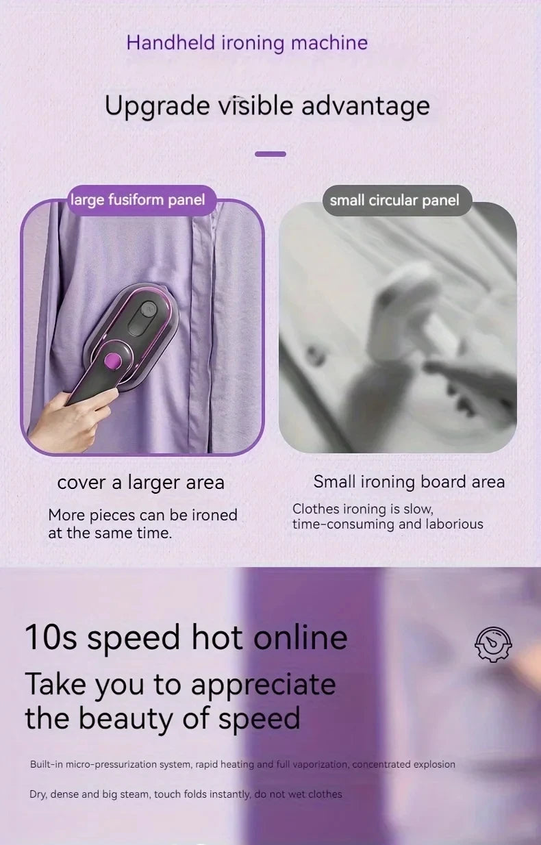 Portable Foldable Steam Iron for Travel & Home