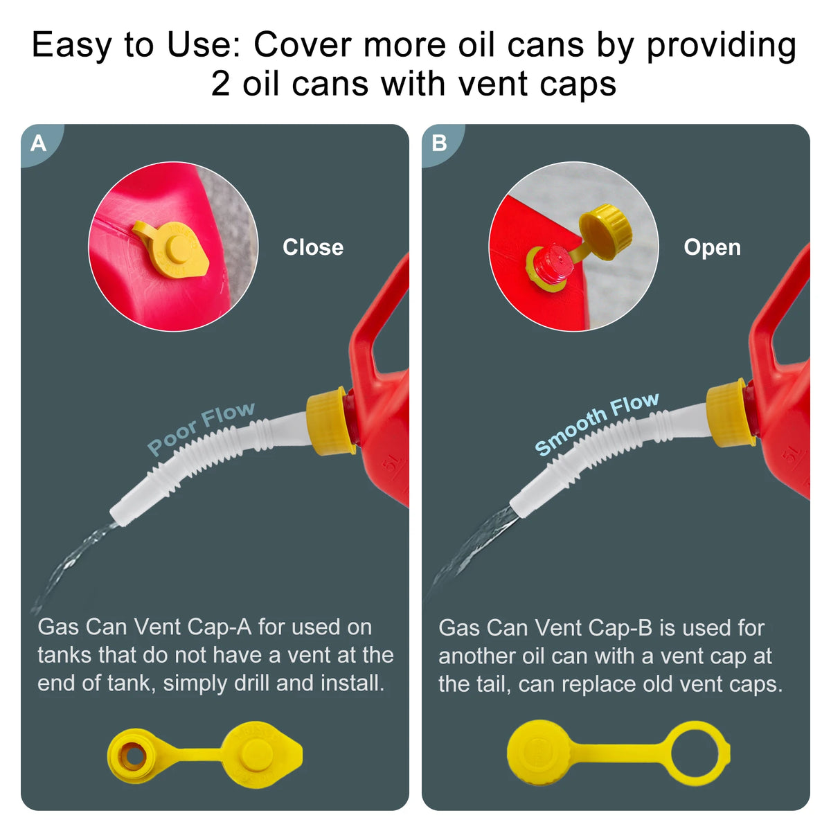 A and B show a gas can vent cap kit for using on oil cans, demonstrating poor and smooth flow.