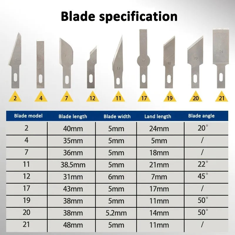13-Piece Aluminum Alloy Carving Knife Set for Precision Crafting