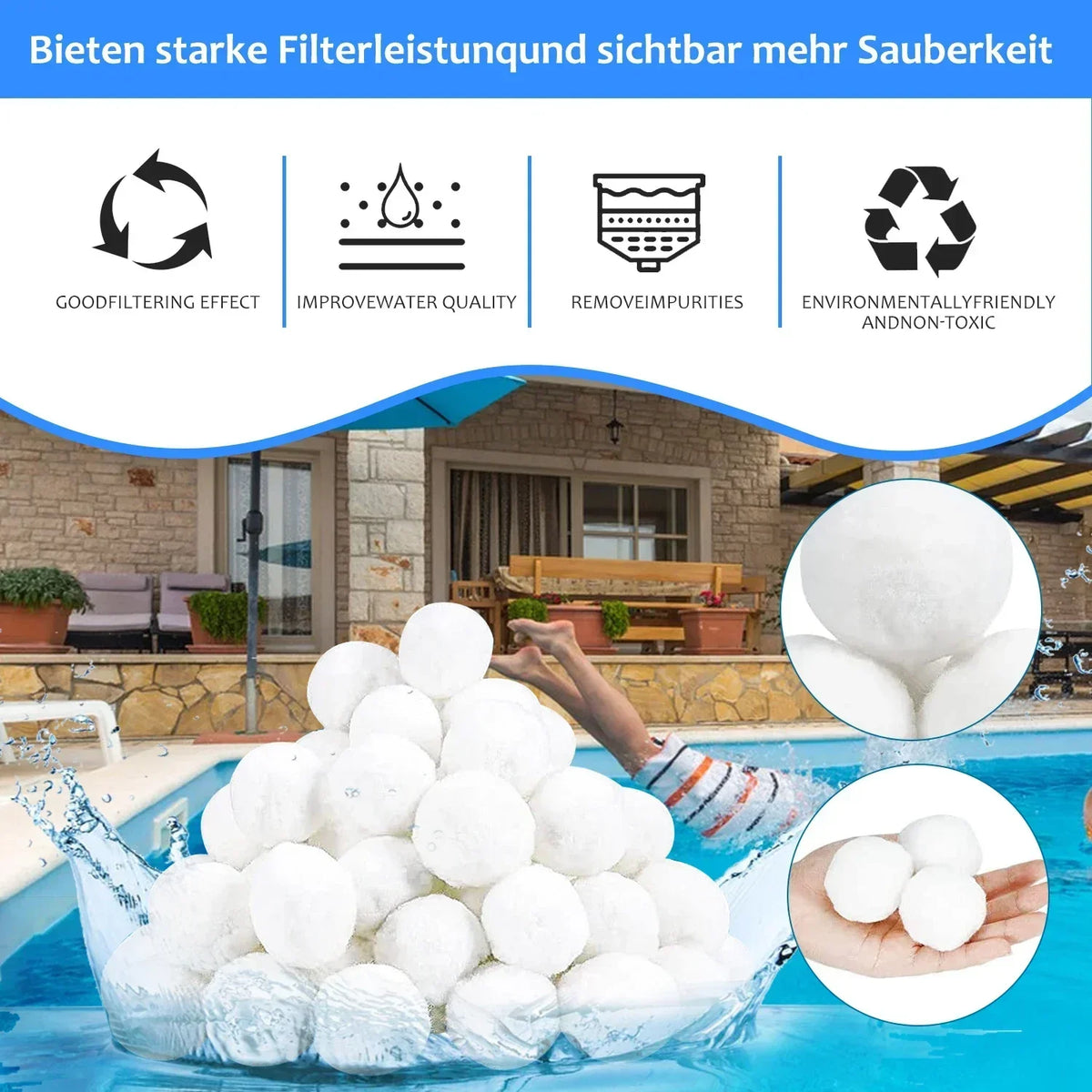 Reusable Swimming Pool Filter Balls – Eco-Friendly Water Purification Media