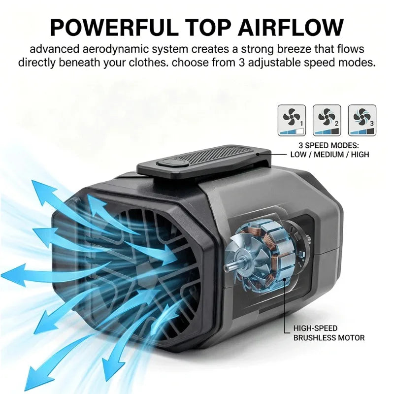 Rechargeable Waist Clip Fan with Power Bank & LED Light