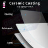 Nano Ceramic Car Coating Spray