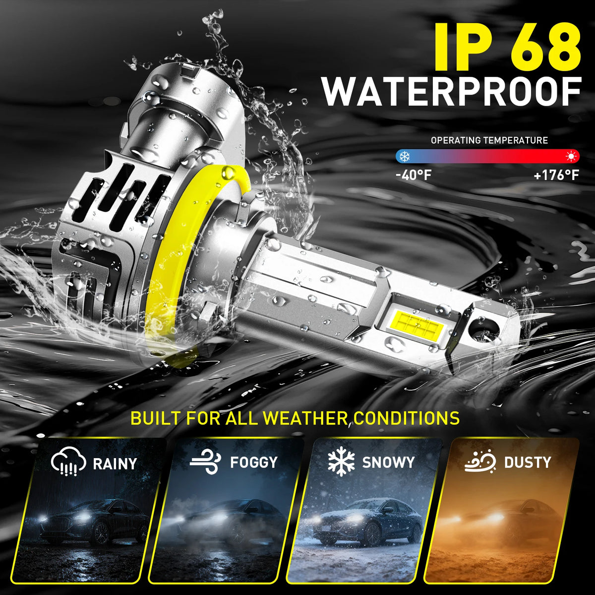 Close-up of an IP68 waterproof LED headlight bulb with a cooling fan, demonstrating its durability in various weather conditi