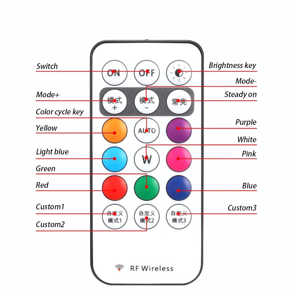 A control panel for a wireless RGB warning light featuring various mode and color selection buttons.