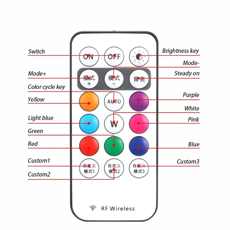 Wireless RGB Warning Light for Motorcycles & Drones