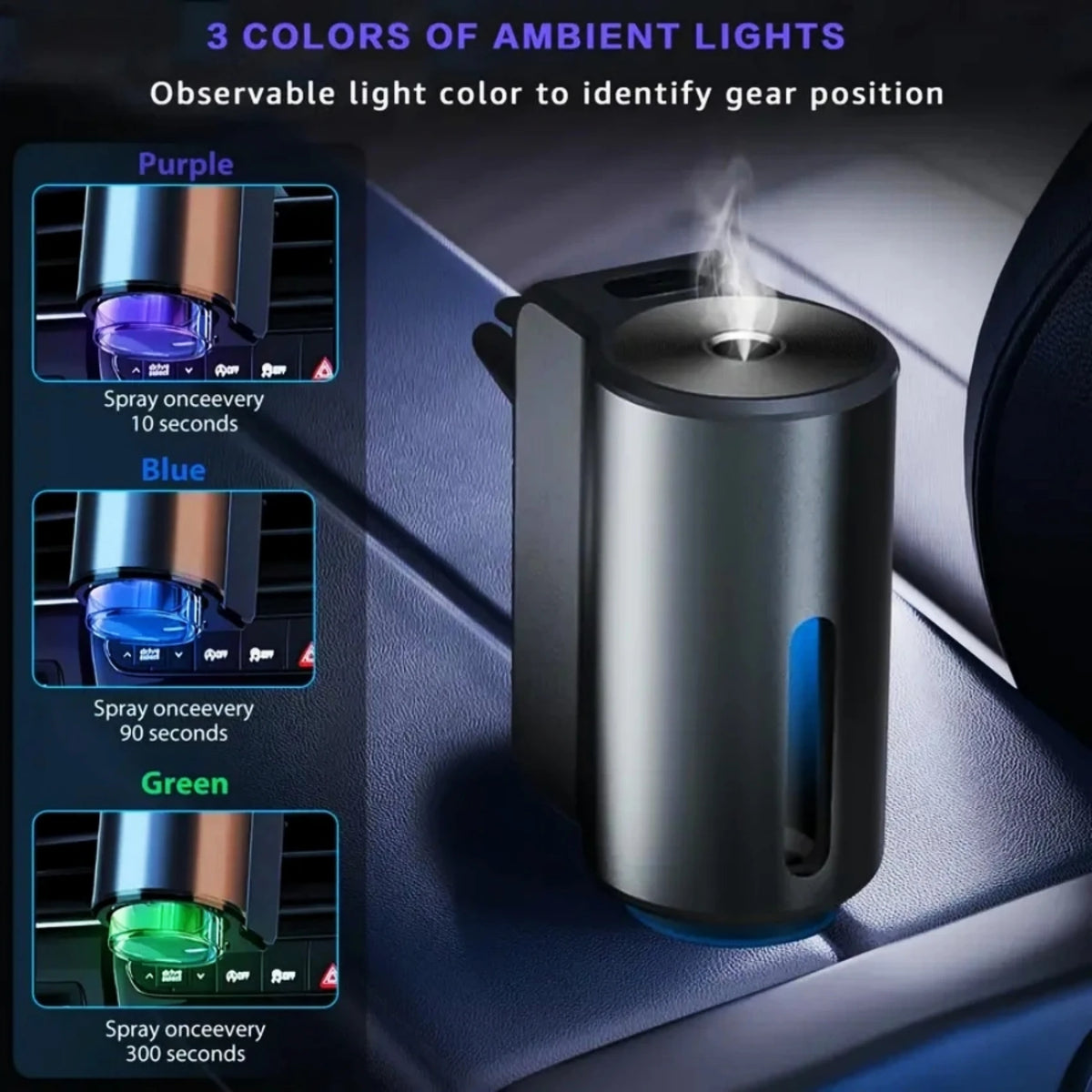 Adjustable Car Aromatherapy Diffuser with Three Scent Strengths