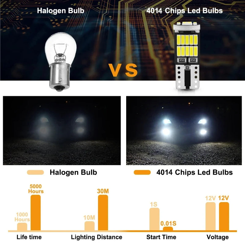 T10 W5W LED Innenraum-Lampen für Autos – 10er-Pack