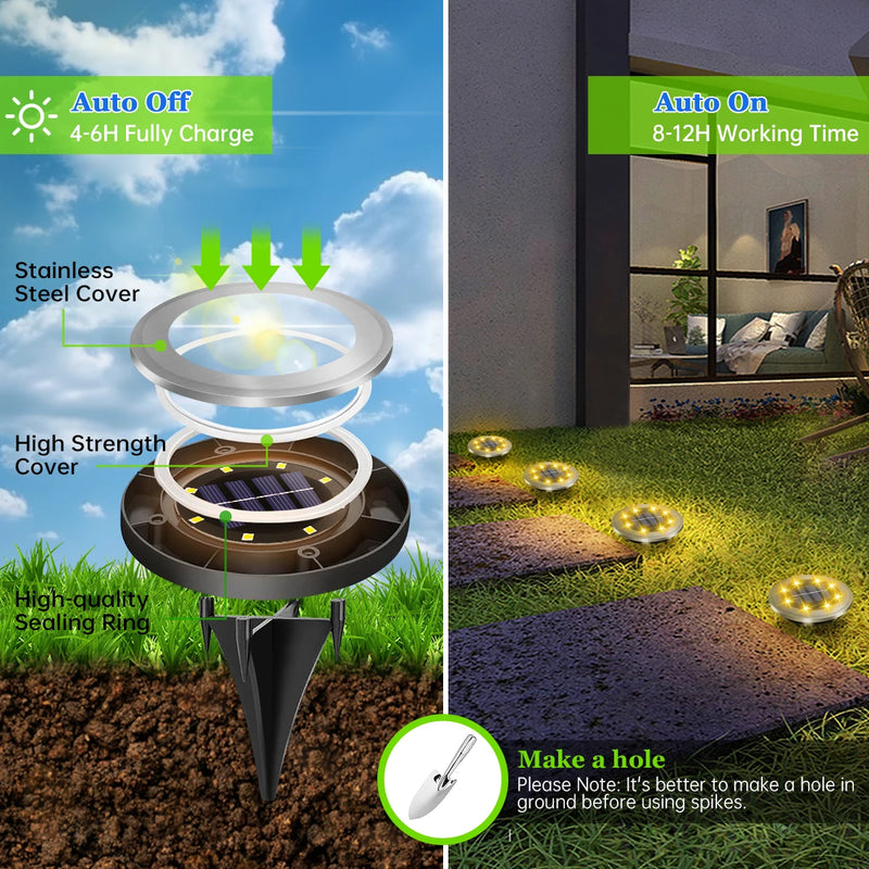 Solar-Powered LED In-Ground Pathway Lights