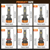 RGB Remote Control LED Headlight Bulbs with Tri-Color Modes