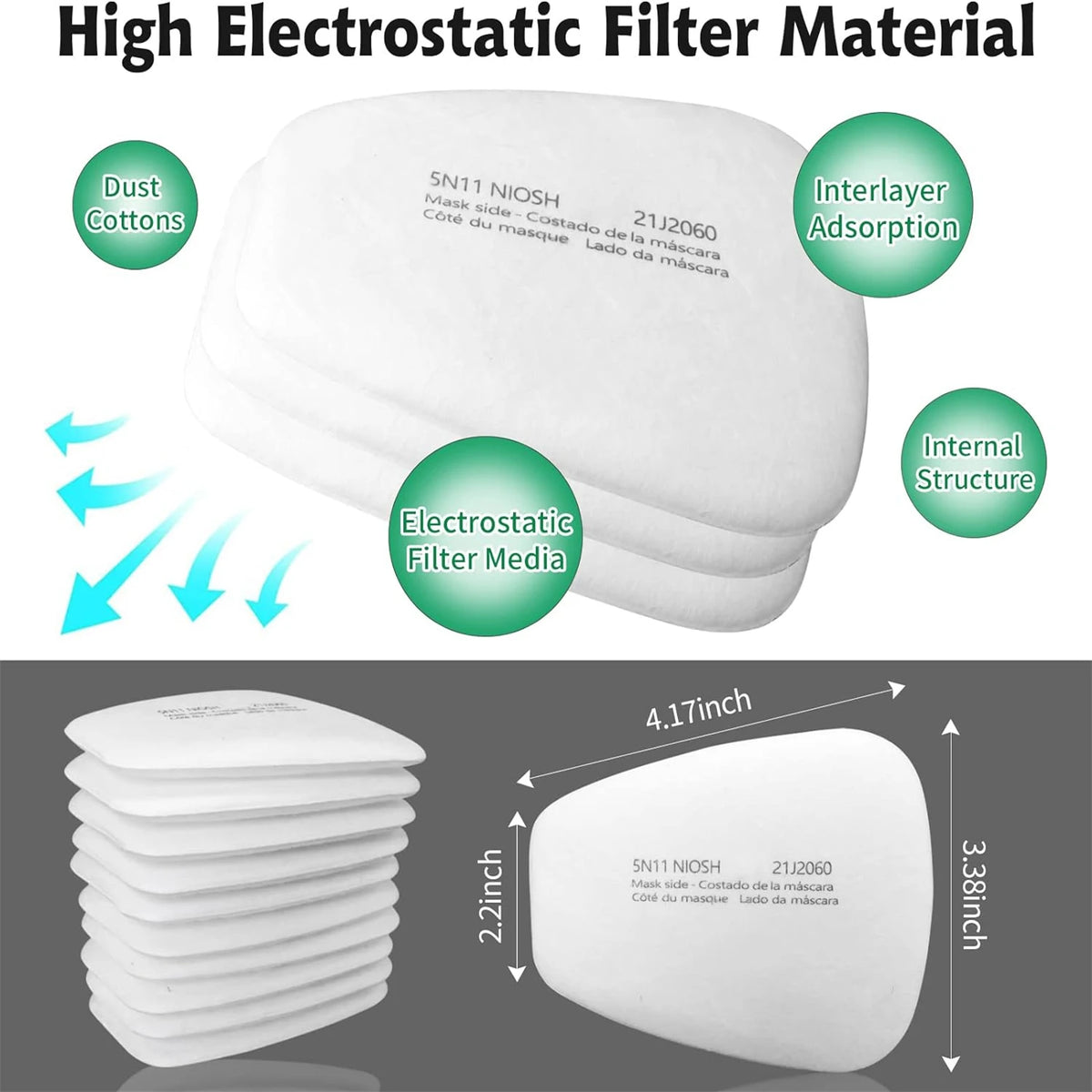 White electrostatic filter material for respirator masks shown with various features and stacked pads.
