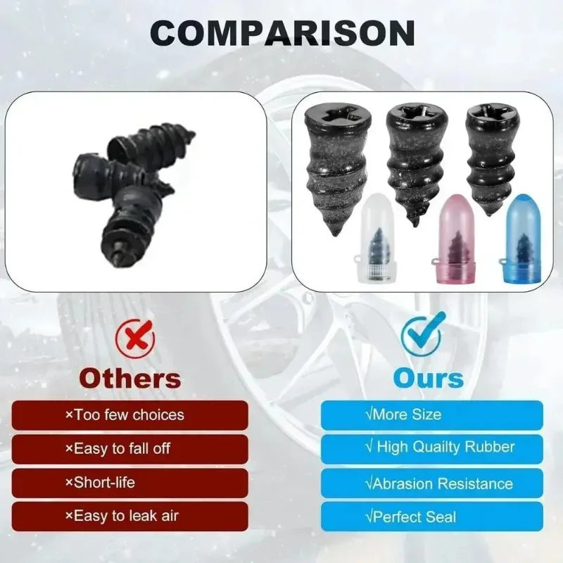Comparison chart showing features of an emergency tire repair kit with rubber screw patches and screwdriver against others.