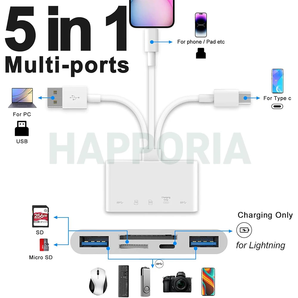 5-in-1 USB-C SD Card Reader with Charging Port