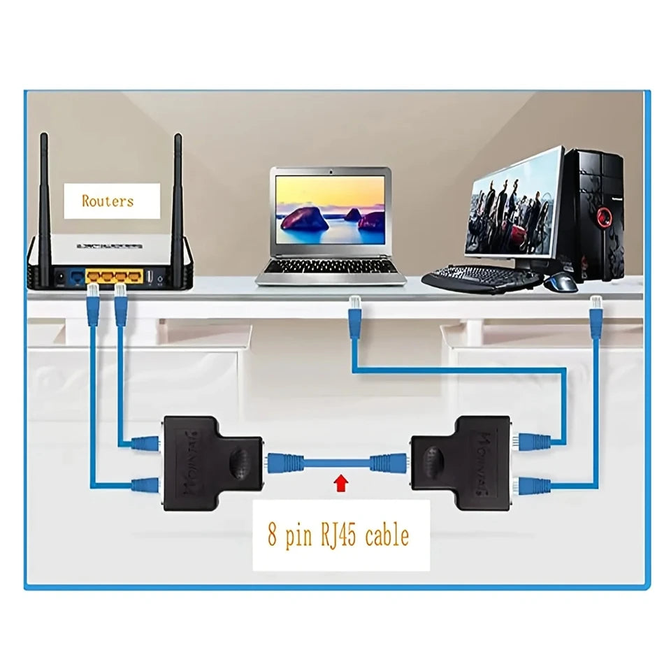 RJ45 Ethernet Coupler with Dual Female Ports
