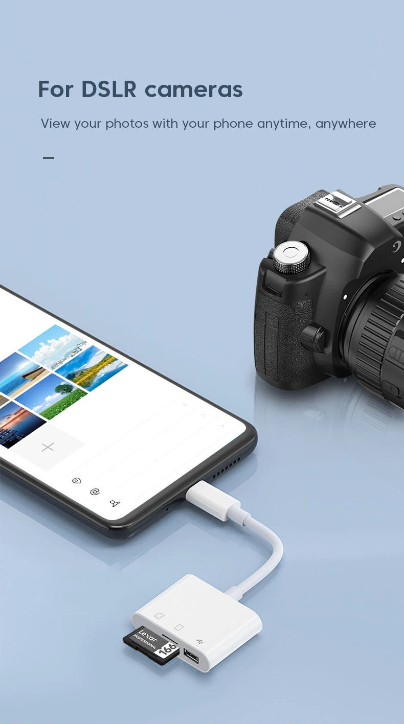 USB-C 3-in-1 Card Reader for SD and TF Cards