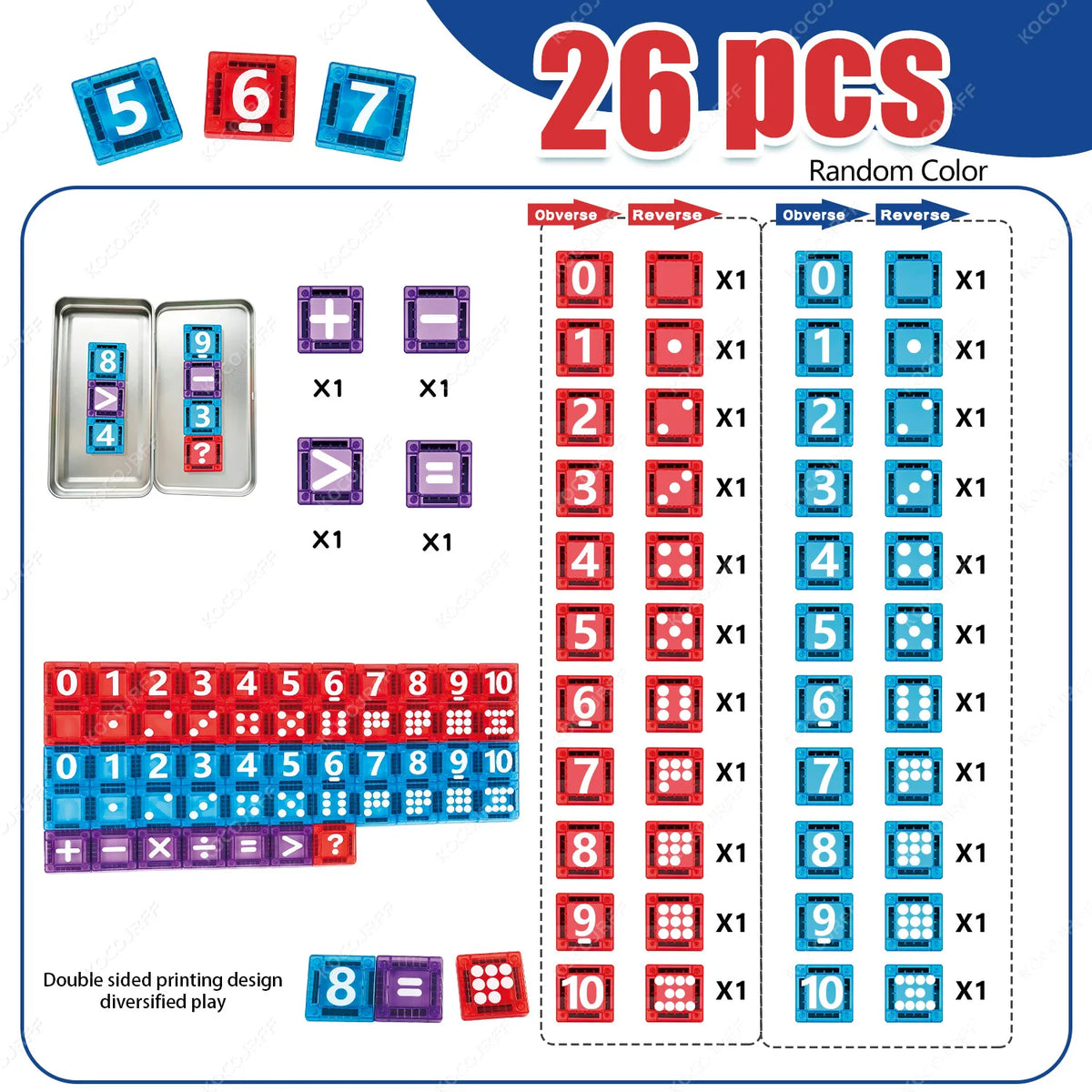 Magnetic Building Tiles for Early Math Learning