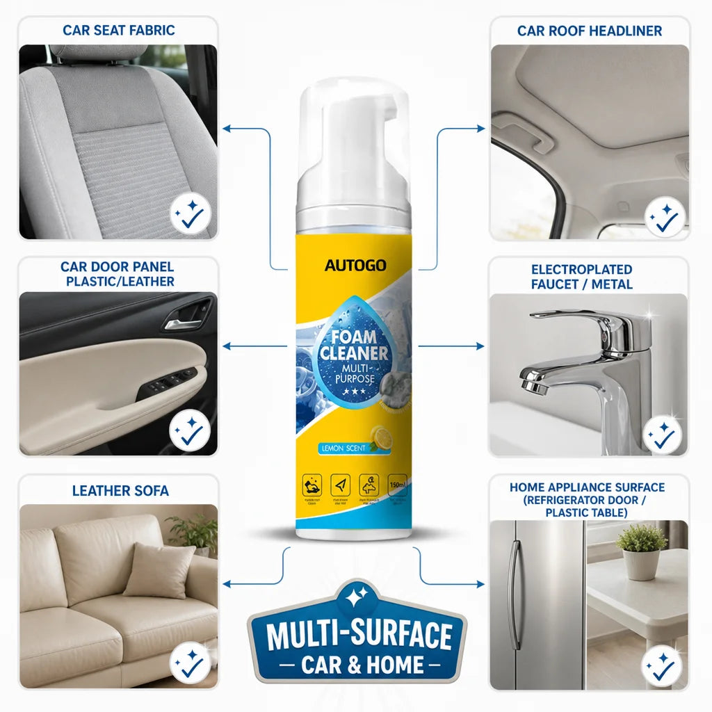 Multi-Purpose No-Rinse Foam Cleaner for Car Interiors & Home Surfaces