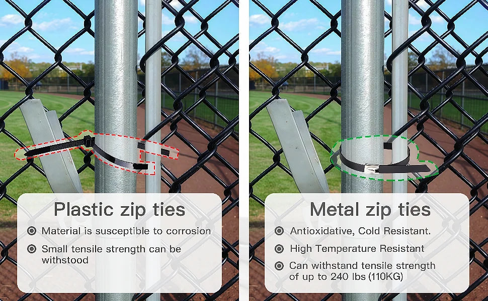 Comparison of plastic zip ties and metal zip ties used to secure a chain-link fence.