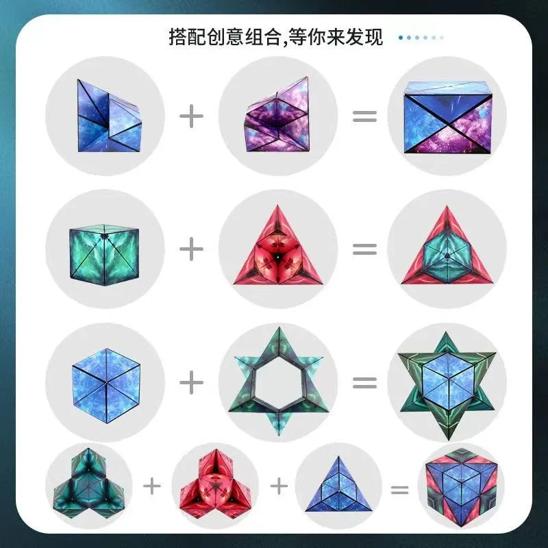 A visual representation of combining different geometric shapes to form new ones, showing various 3D polyhedra.