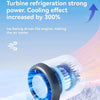 Portable Foldable Neck Fan with Stepless Speed Control