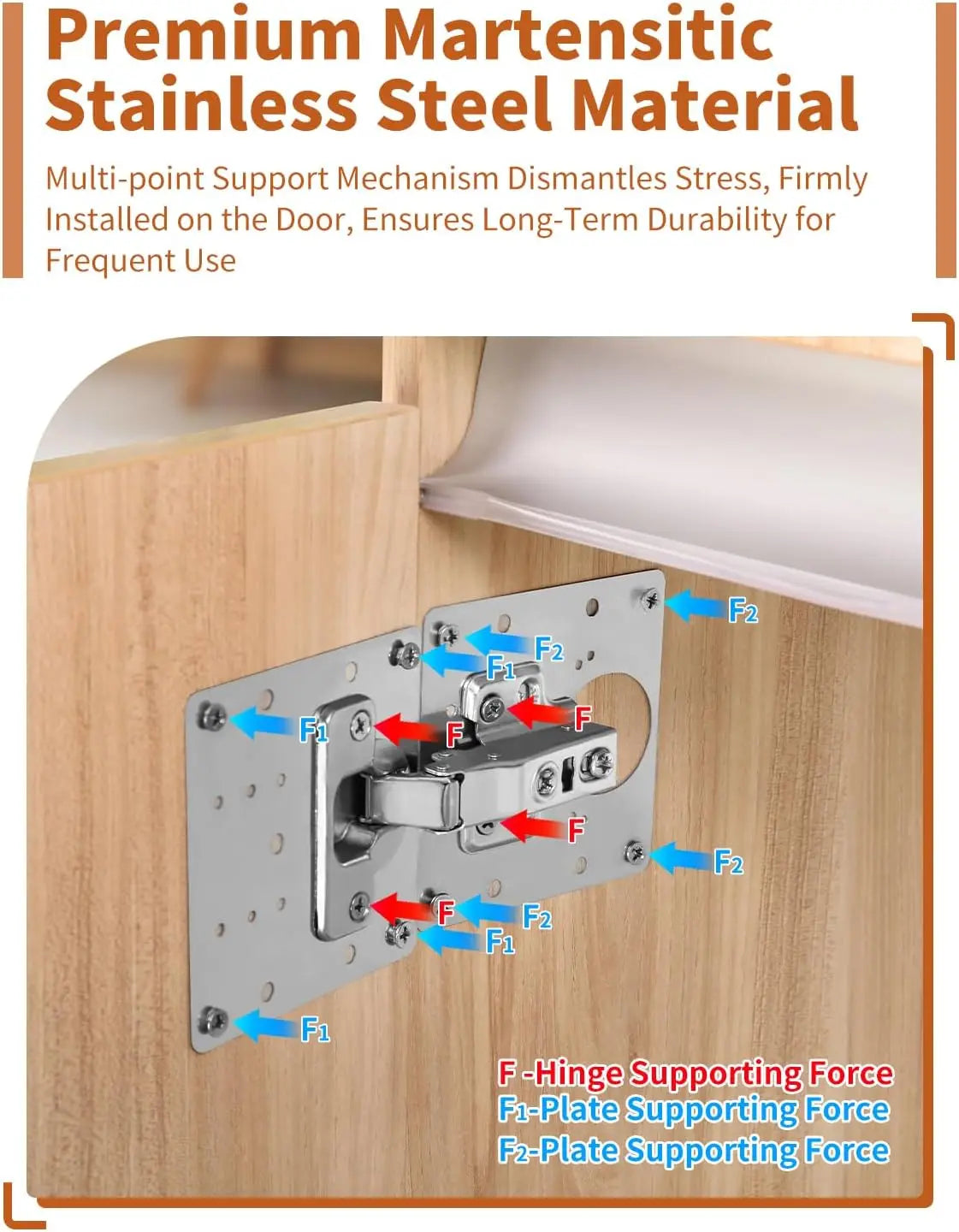 Stainless Steel Hinge Repair Plate Set for Cabinet Doors