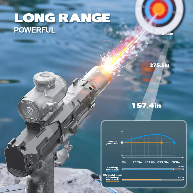 Automatic Electric Water Blaster with LED Lights